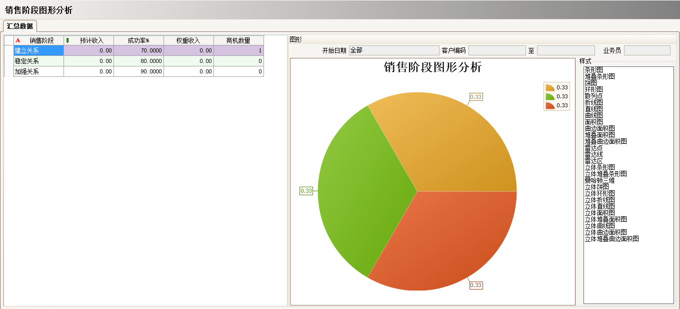 米兰app官网入口-米兰milan(中国)
具有哪些主要的分类