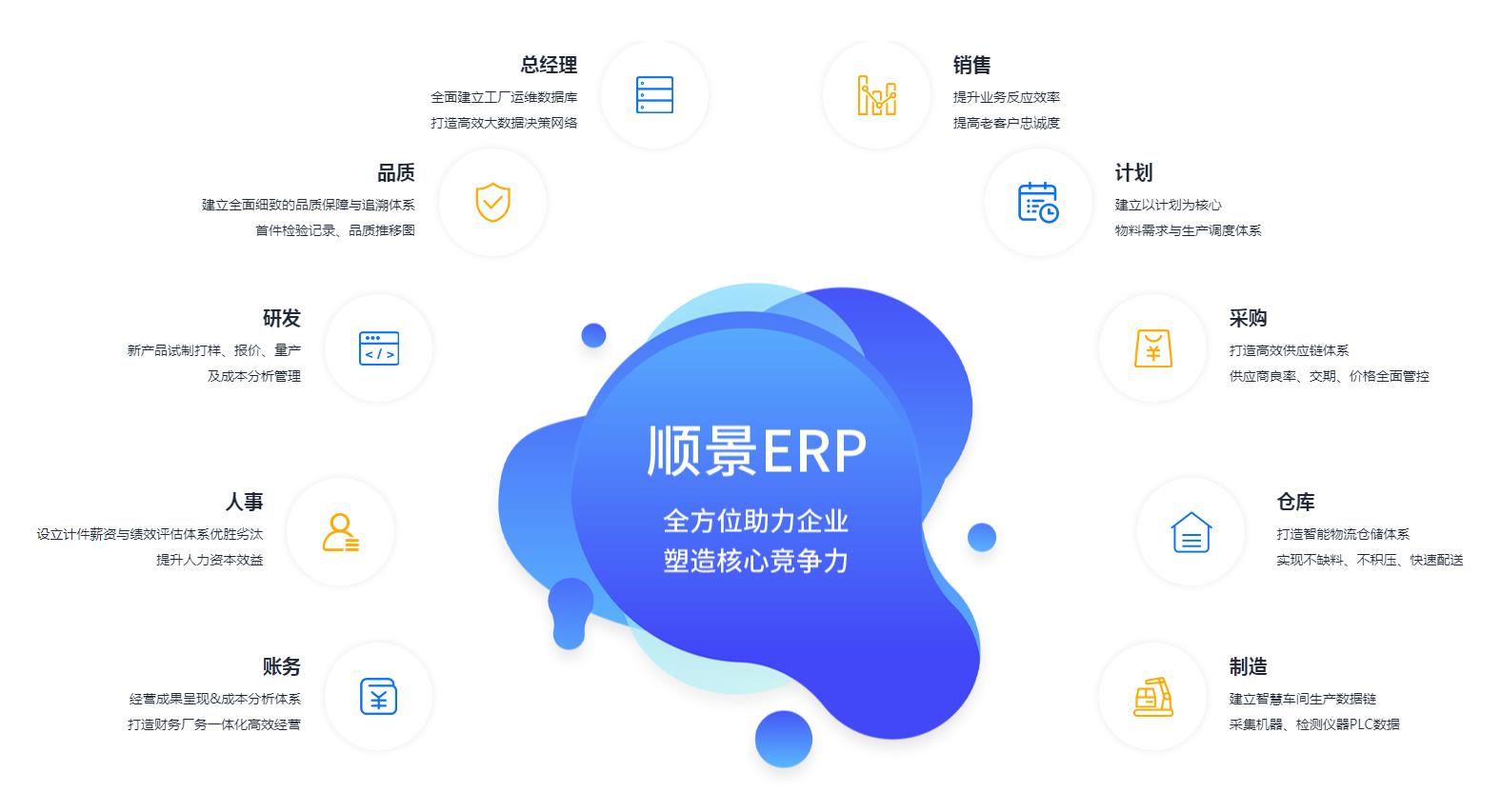 米兰app官网入口-米兰milan(中国)
上线后如何维持稳定运作?