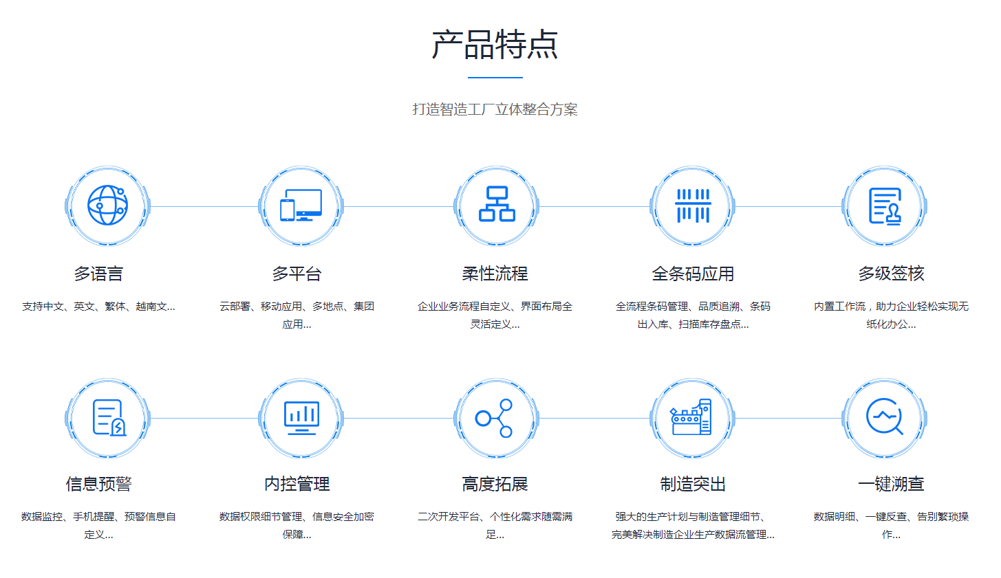 米兰app官网入口-米兰milan(中国)
是怎么操作的?